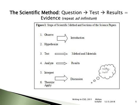Ad Infinitum: Question about salvaging Finite Result (to get.